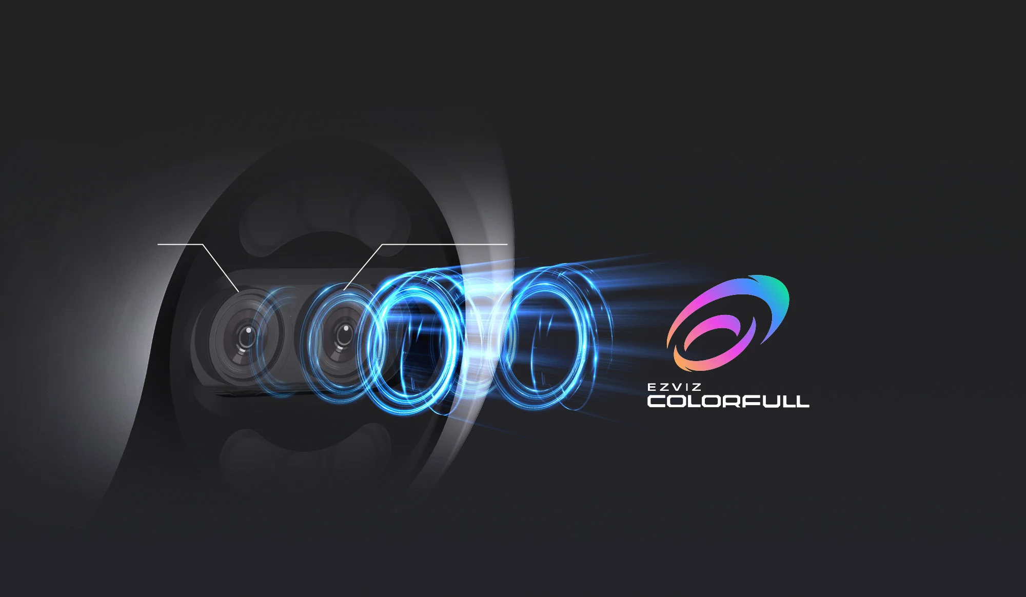 EZVIZ H80x Dual 4K camera ColorFULL dual-lens night vision technology