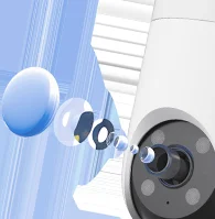 EZVIZ H8c 3K 4G camera lens close-up