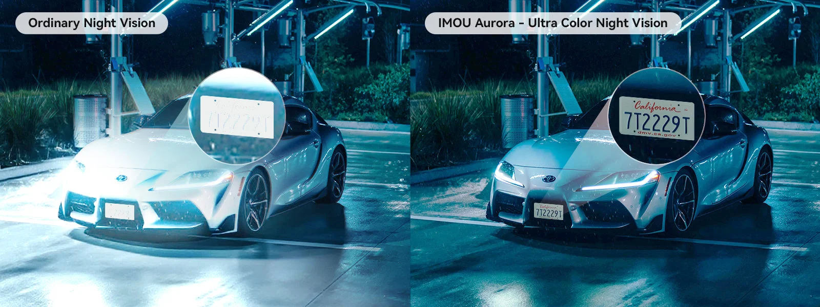 IMOU AOV PT 5MP Solar 4G Camera IMOU Aurora color night vision