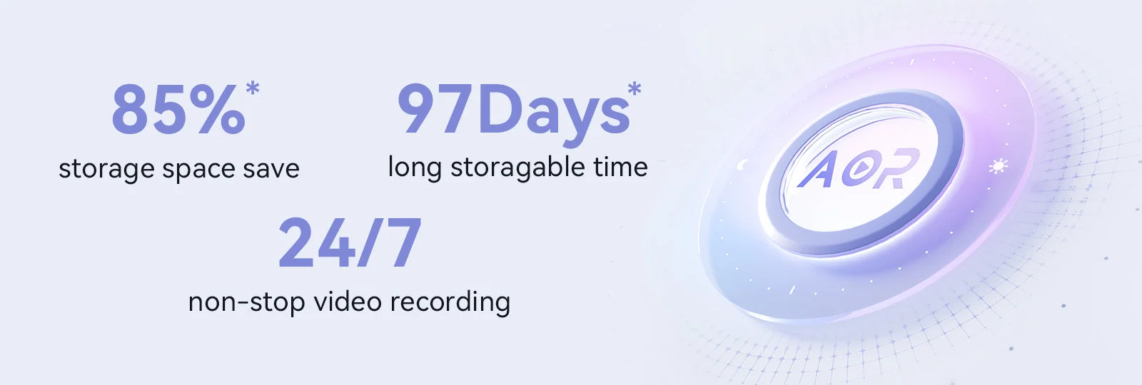 IMOU Ranger Dual 6MP all-day saving recording mode for longer storage
